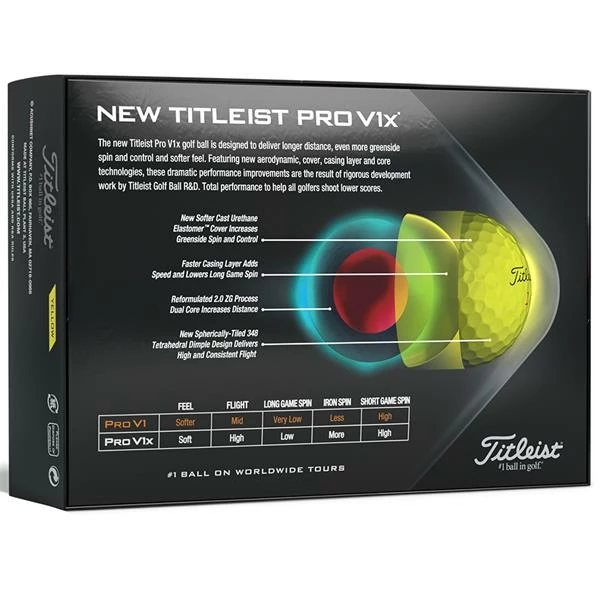 Titleist Pro V1X Golf Balls Dozen Yellow - Image 4