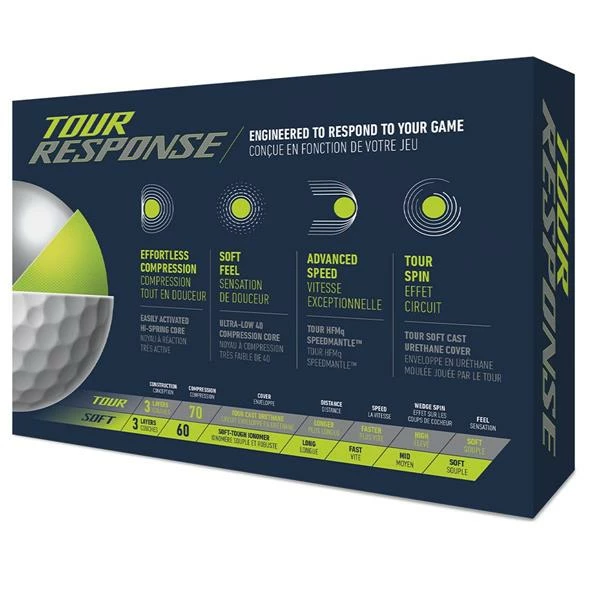 TaylorMade Tour Response Golf Balls White - Image 4